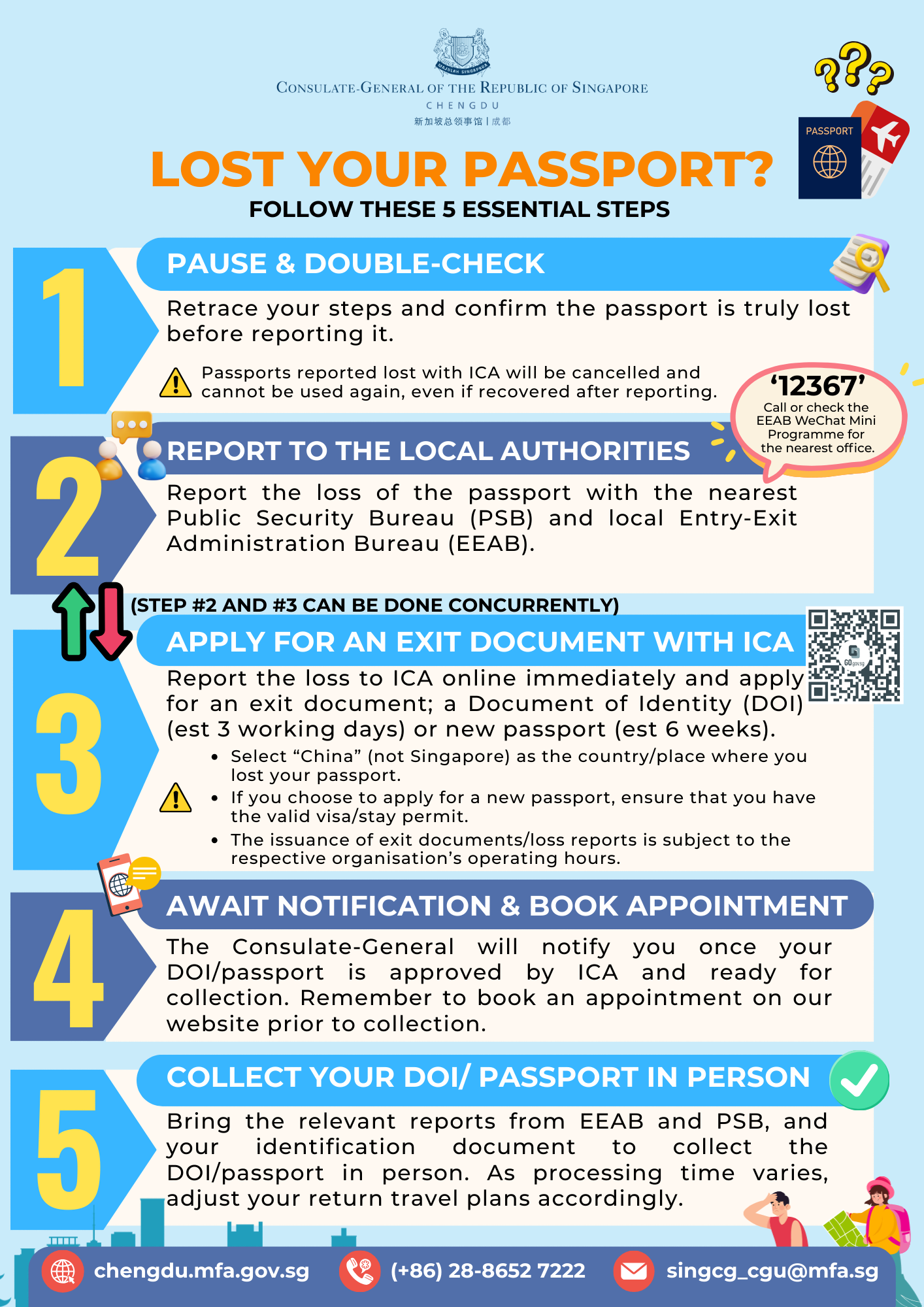 5 to-do steps when you lost your passport in China, including reporting to the local authorities and ICA for your exit document.